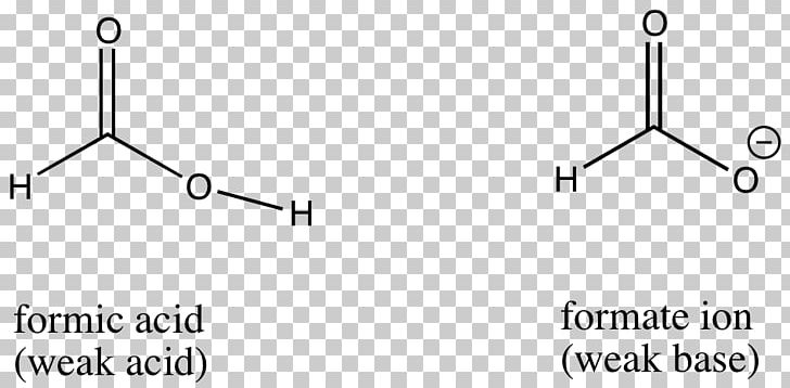 Formate Formic Acid Conjugate Acid Acetic Acid PNG, Clipart, Acetic Acid, Acid, Acidity Function, Acid Strength, Angle Free PNG Download