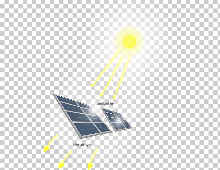 Product Design Energy Angle Technology PNG, Clipart, Angle, Energy, Light, Line, Sky Free PNG Download