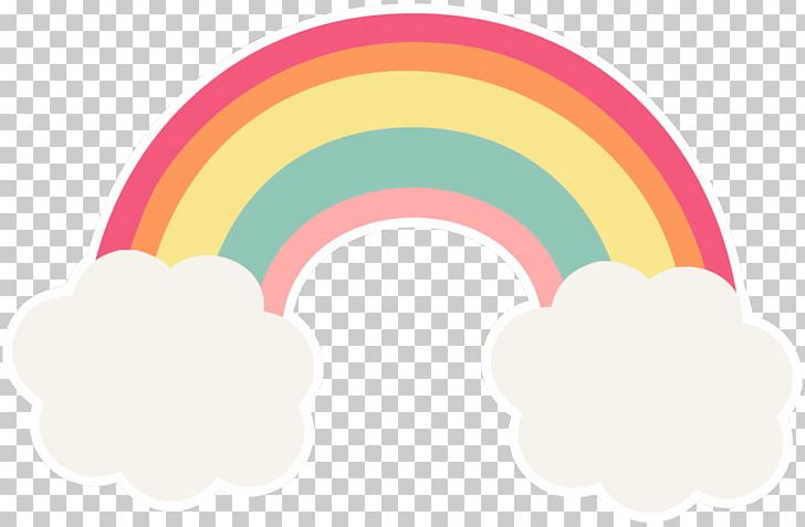 Rainbow Color PNG, Clipart, Blog, Centerblog, Circle, Color, Cutepdf Free PNG Download