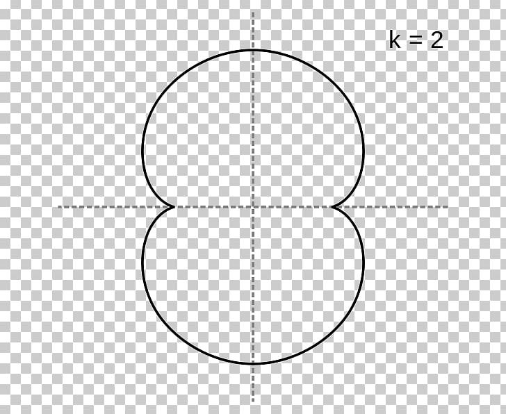 Circle Point Angle Drawing Number PNG, Clipart, Angle, Area, Black And White, Circle, Cycloid Free PNG Download