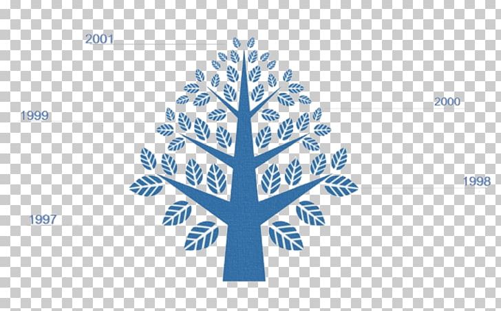 Research Icon PNG, Clipart, Arbo, Blue, Branch, Brand, Business Free PNG Download