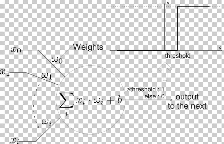 Document Line Angle PNG, Clipart, Angle, Area, Art, Black And White, Circle Free PNG Download