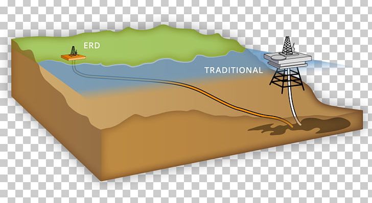 Extended Reach Drilling Oil Well Directional Drilling Entity–relationship Model Drilling Rig PNG, Clipart, Augers, Directional Drilling, Drill, Drilling, Drilling Rig Free PNG Download