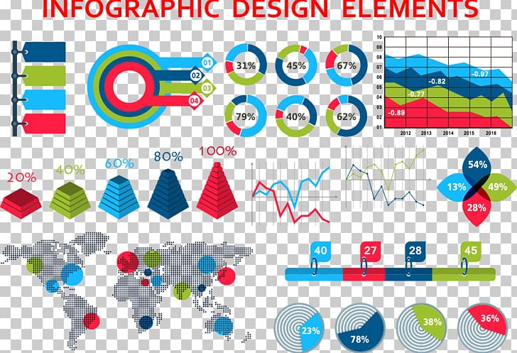Infographic Pie Chart Diagram PNG, Clipart, Area, Arrow, Business Card, Business Card Background, Business Man Free PNG Download