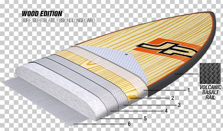 Standup Paddleboarding FUSION 2018 Surfing Boardleash PNG, Clipart, Angle, Boardleash, Brand, Fin, Jason Polakow Free PNG Download