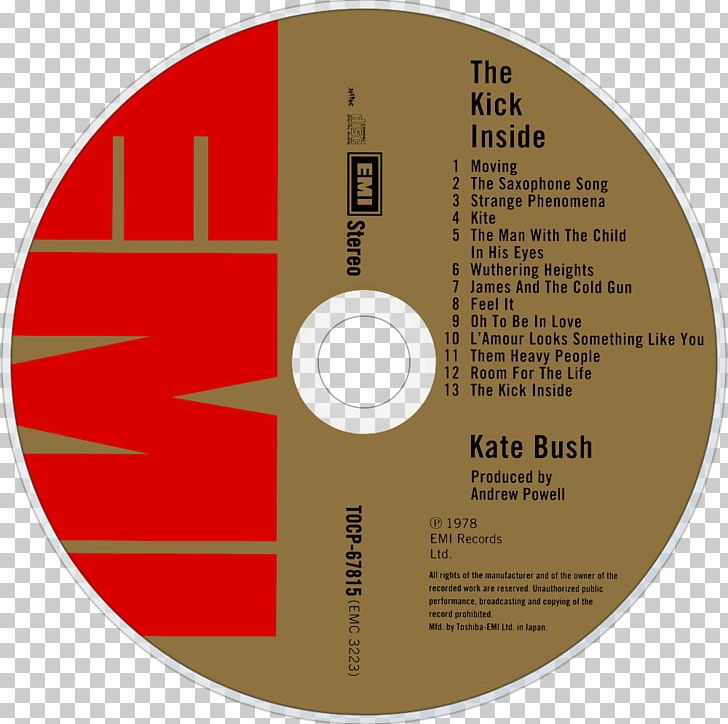 The Kick Inside Youtube Wikipedia Poster Music Png Clipart Album - roblox wikipedia youtube