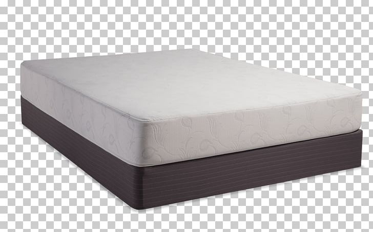 Mattress Bed Frame Bedding Box-spring PNG, Clipart,  Free PNG Download