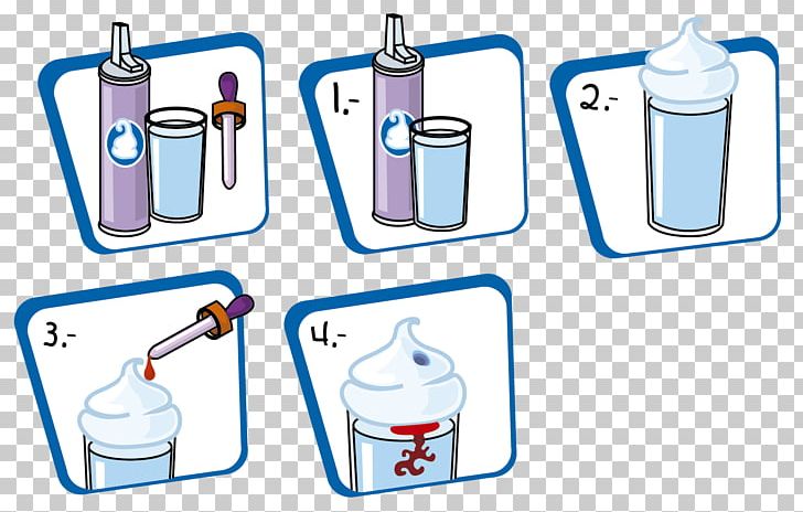 Plastic Bottle Material PNG, Clipart, Bottle, Cylinder, Drinkware, Line, Material Free PNG Download