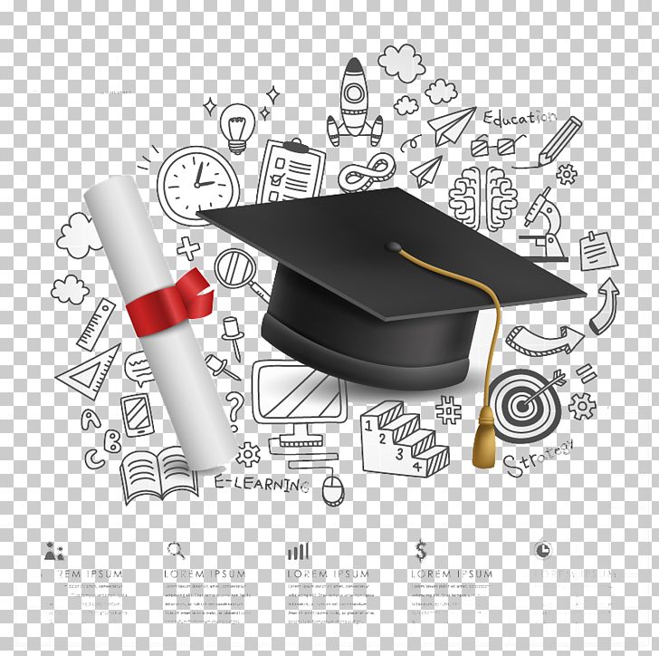 Campus Graduation Background Element Material PNG, Clipart, Academic Degree, Course, Design, Graduate, Graduation Cap Free PNG Download
