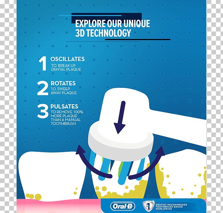 Electric Toothbrush Oral-B Dentist Sonicare PNG, Clipart, Advertising, Brand, Brush, Dental Calculus, Dental Plaque Free PNG Download