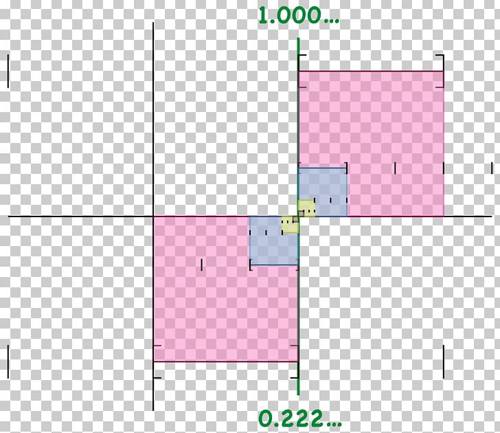 0.999... Nested Intervals Desimaaliluku Number Decimal PNG, Clipart, 0999, Angle, Area, Circle, Decimal Free PNG Download