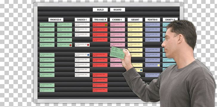 Kanban Board Manufacturing System Management PNG, Clipart, Card Stock, Craft Magnets, Electronic Instrument, Electronics, Justintime Manufacturing Free PNG Download