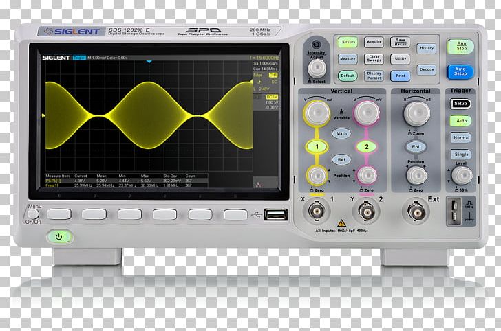 Digital Storage Oscilloscope Electronics Sampling Rate Frequency PNG, Clipart, Audio Receiver, Bandwidth, Digital Data, Digital Storage Oscilloscope, Display Device Free PNG Download