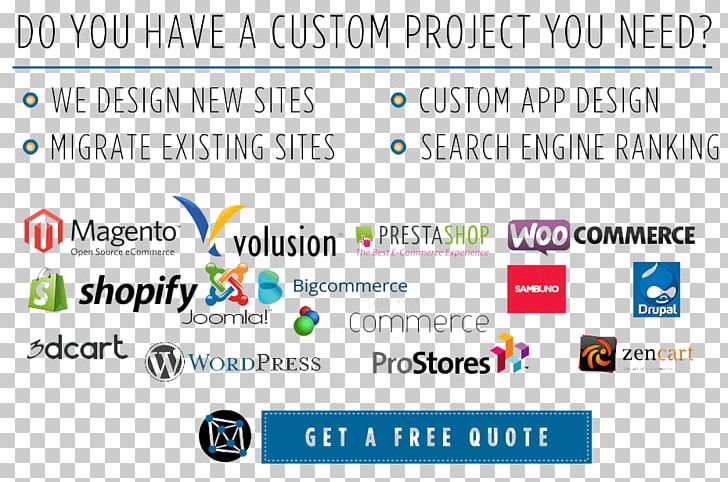 Web Page E-commerce Service Computer Software Trade PNG, Clipart, Area, Brand, Business, Comparison Shopping, Computer Free PNG Download