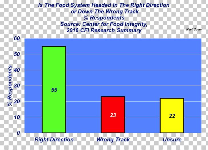 Line Angle Document Computer Program PNG, Clipart, Angle, Area, Art, Blue, Computer Free PNG Download