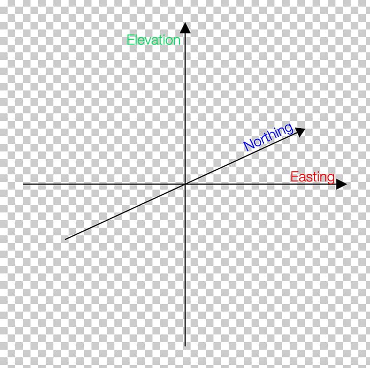 Line Point Angle Diagram PNG, Clipart, Angle, Area, Art, Circle, Crawl Free PNG Download