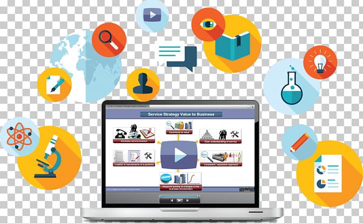 Learning Internet Training Cloud Computing Big Data PNG, Clipart, Analytics, Apprendimento Online, Big, Brand, Cloud Computing Free PNG Download