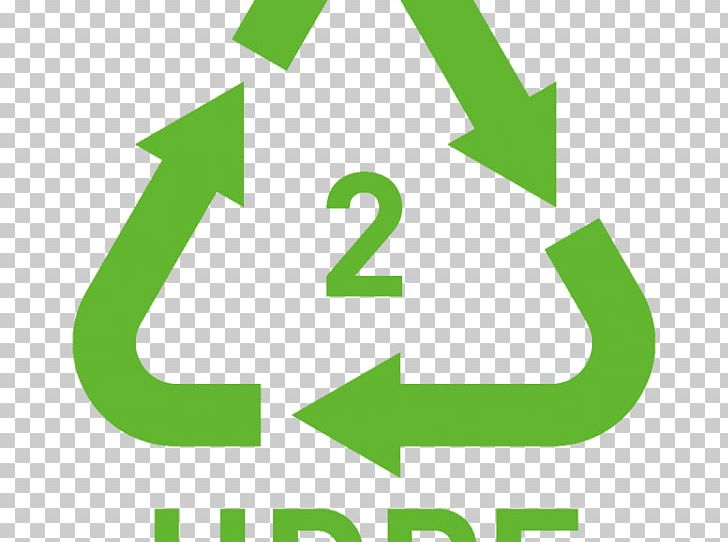 Recycling Symbol Recycling Codes Plastic PNG, Clipart, 5 Pp, Area, Brand, Diagram, Graphic Design Free PNG Download