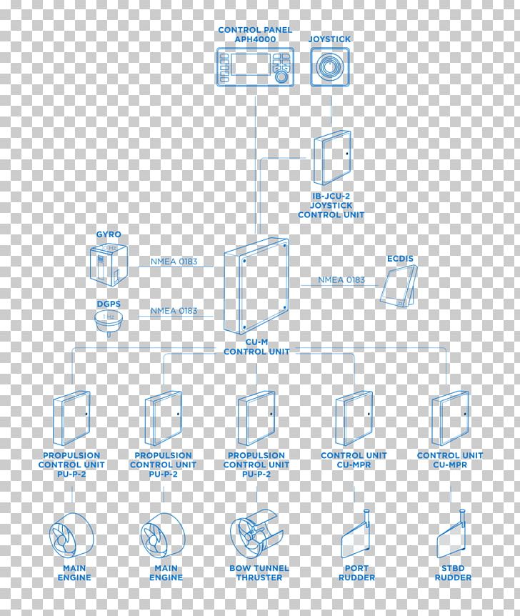 Brand Product Design Line Angle PNG, Clipart, Angle, Area, Art, Brand, Diagram Free PNG Download