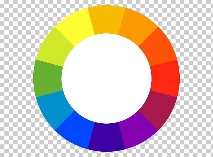 Color Wheel RYB Color Model Color Theory Complementary Colors PNG, Clipart, Area, Circle, Color, Color Scheme, Color Theory Free PNG Download