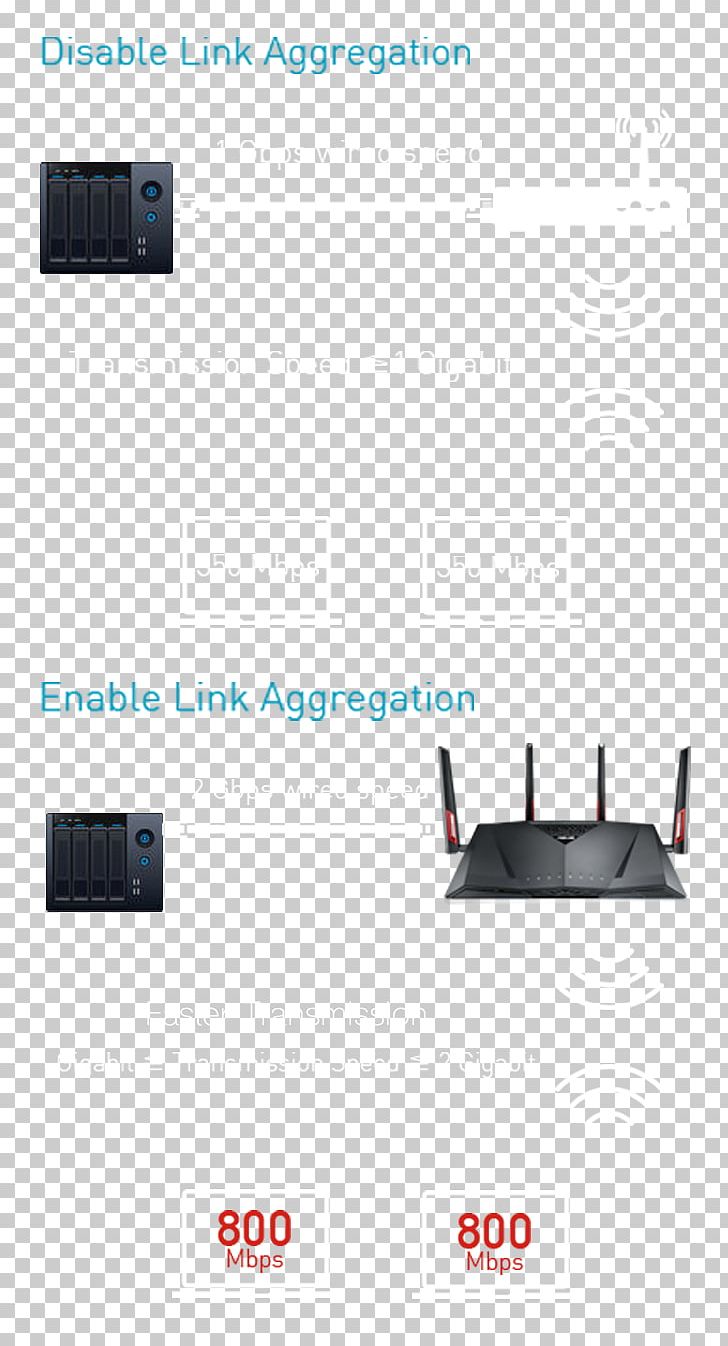 Wireless-AC3100 Dual Band Gigabit Router RT-AC88U Electrical Cable ASUS Wi-Fi PNG, Clipart, Asus, Asus Rtac66u, Award Stage, Cable, Computer Network Free PNG Download