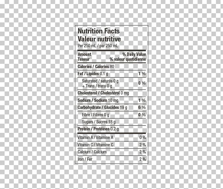 Baked Beans Organic Food Document Line Buñuelo PNG, Clipart, Area, Baked Beans, Baking, Bunuelo, Cranberry Juice Free PNG Download