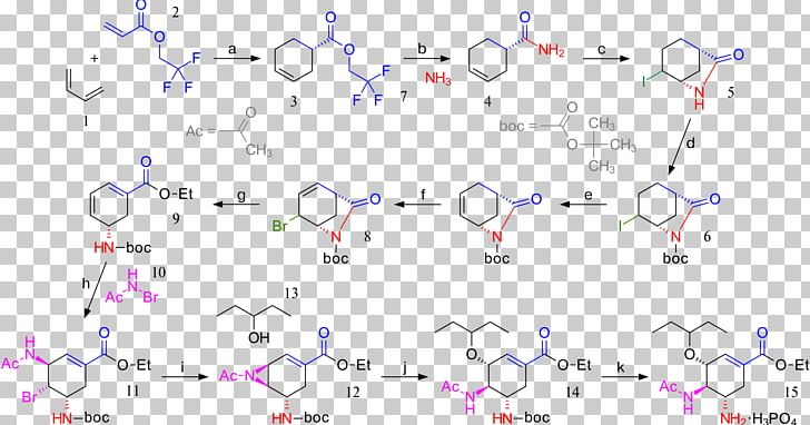 Oseltamivir Total Synthesis Chemical Synthesis 1 PNG, Clipart, 13butadiene, Acetic Anhydride, Acid, Acrylic Acid, Angle Free PNG Download