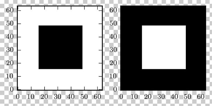 Matplotlib Python Subplot PNG, Clipart, Angle, Area, Black, Black And White, Brand Free PNG Download