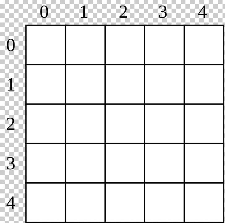 Array Data Structure Row PNG, Clipart, Angle, Black And White, Circle, Computer Programming, Integer Free PNG Download