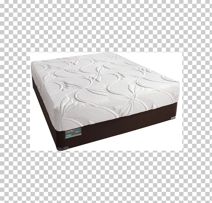Mattress Bed Frame Simmons Bedding Company Memory Foam PNG, Clipart, Bed, Bed Frame, Foam, Furniture, Mattress Free PNG Download
