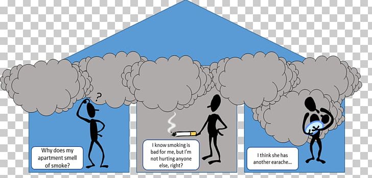 Passive Smoking Smoke-free Multi-unit Housing Health Tobacco Products PNG, Clipart, Angle, Area, Blue, Cartoon, Communication Free PNG Download