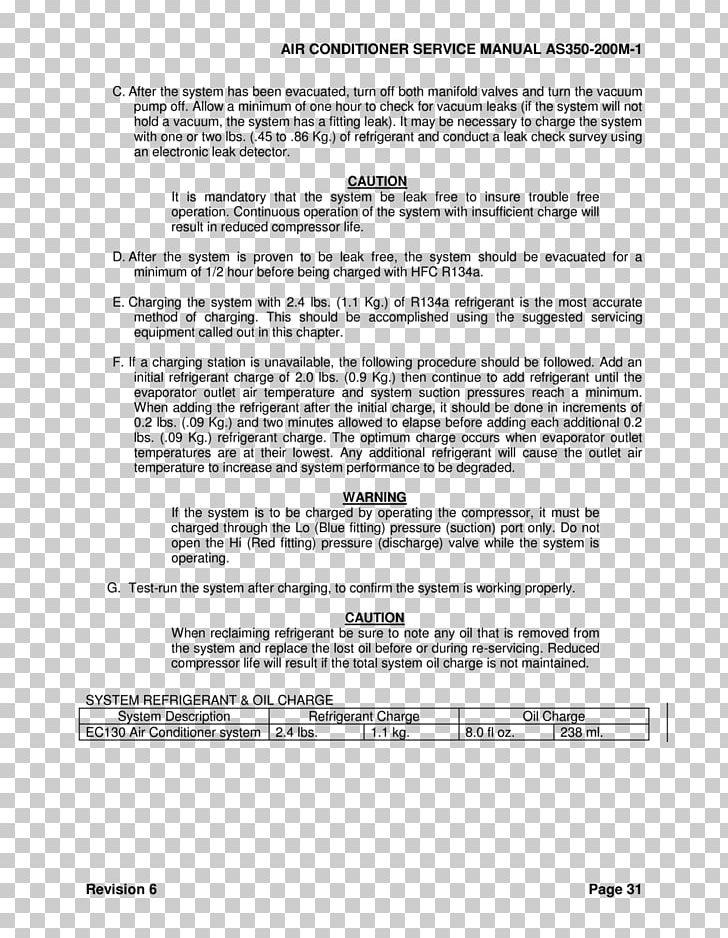 Franchise Disclosure Document Franchising Franchise Agreement Contract Marketing PNG, Clipart, Advertising, Area, Business, Compair, Contract Free PNG Download