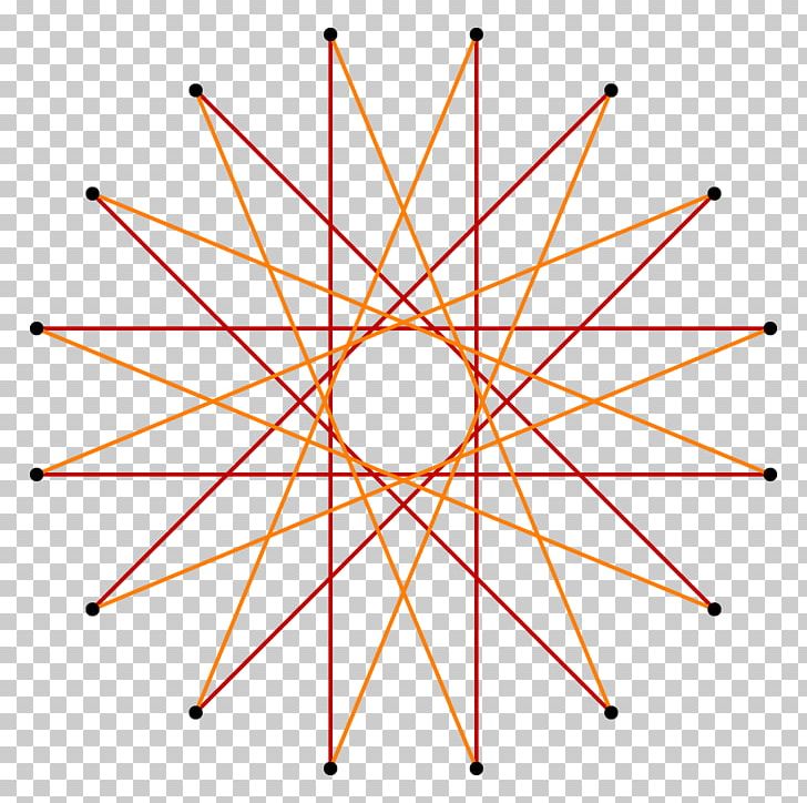 Hexadecagon Star Polygon Regular Polygon Shape PNG, Clipart, Angle, Area, Circle, Diagram, Geometric Shape Free PNG Download