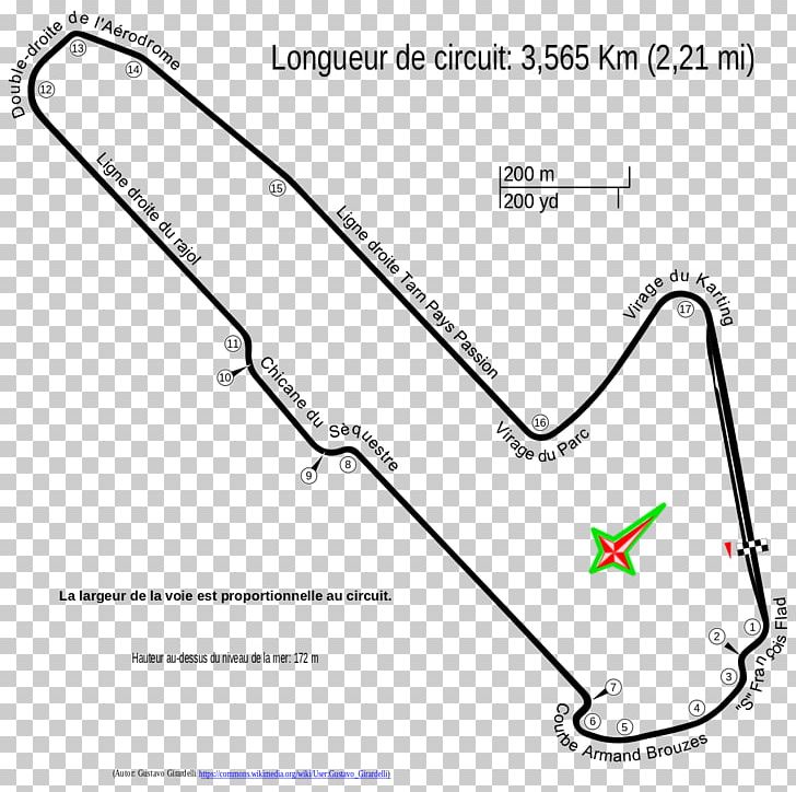 Circuit D'Albi Grand Prix Automobile D'Albi Race Track Autodromo PNG, Clipart,  Free PNG Download