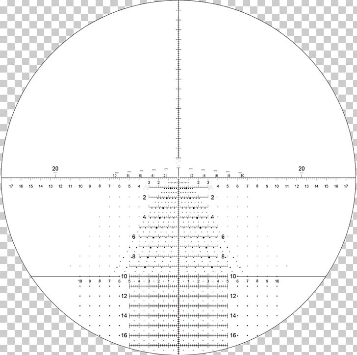 Telescopic Sight Reticle Red Dot Sight Optics PNG, Clipart, Angle, Area, Benchrest Shooting, Circle, Diagram Free PNG Download
