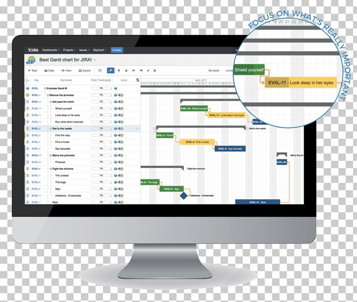 Project Management Software Projektmanagementhandbuch PNG, Clipart, Brand, Business Process, Chart, Computer Monitor, Computer Program Free PNG Download