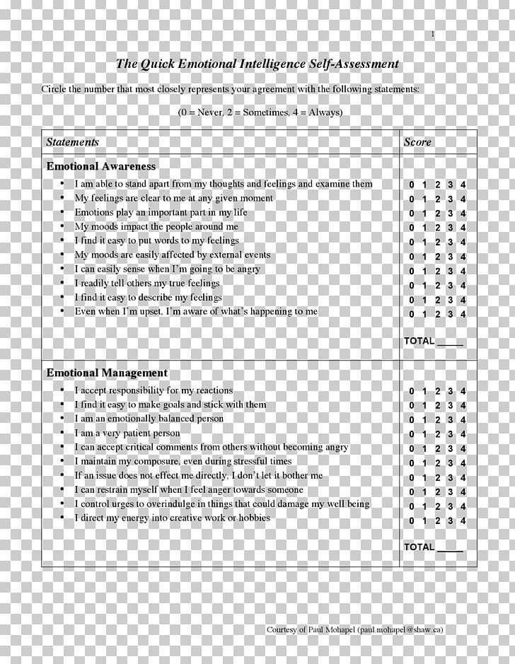 Document Journal Of The American College Of Cardiology Customer Satisfaction Form PNG, Clipart, American College Of Cardiology, Area, Brand, Cardiology, Customer Free PNG Download