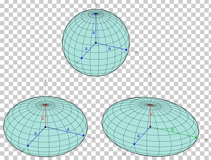 Ellipsoid Spheroid Ellipse Affine Transformation Sphere PNG, Clipart, Affine Transformation, Angle, Art, Circle, Cone Free PNG Download