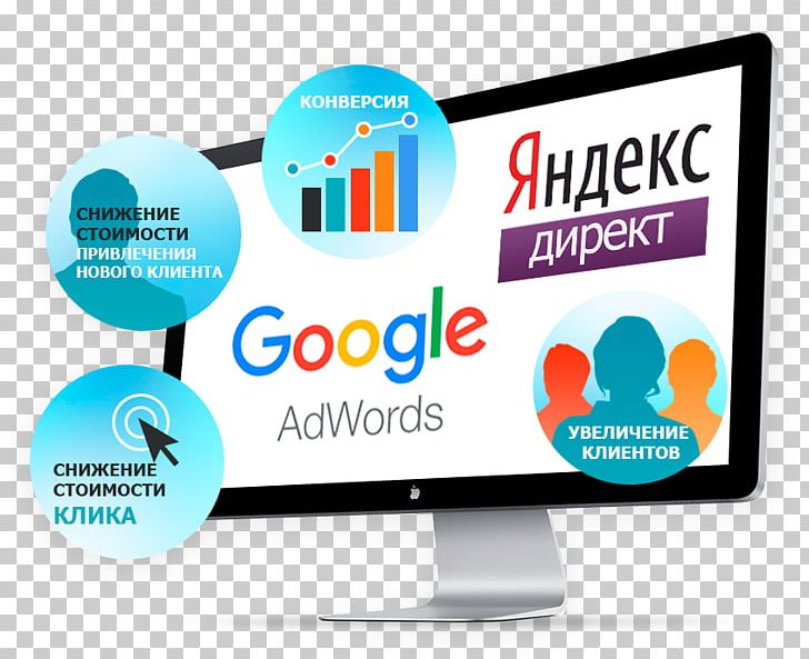Online Advertising Digital Marketing Yandex.Direct Contextual Advertising PNG, Clipart, Business, Display Advertising, Internet, Logo, Media Free PNG Download