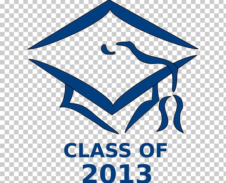 Square Academic Cap Graduation Ceremony Academic Dress PNG, Clipart, Academic Dress, Area, Blue, Brand, Cap Free PNG Download