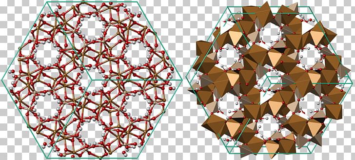 Dioptase Crystal Structure Crystal System PNG, Clipart, Chrysocolla, Cleavage, Copper, Crystal, Crystal Structure Free PNG Download