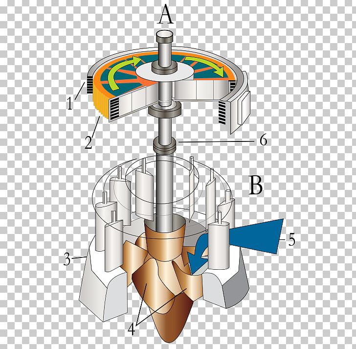 Micro Hydro Water Turbine Hydroelectricity Hydropower PNG, Clipart, Dam, Electric Generator, Electricity, Hydraulics, Hydroelectricity Free PNG Download