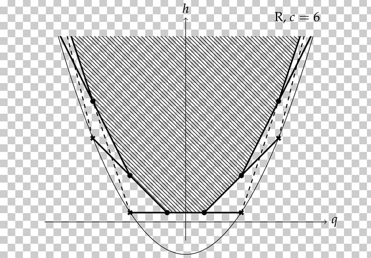 Triangle Pattern PNG, Clipart, Angle, Area, Art, Black And White, Circle Free PNG Download