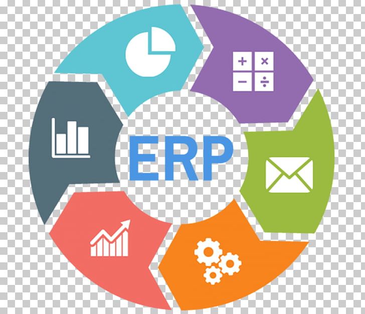 Enterprise Resource Planning Software Testing Penetration Test Implementation Computer Security PNG, Clipart, Applicant Tracking System, Area, Brand, Cir, Erp Free PNG Download