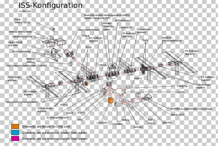 International Space Station STS-133 Space Shuttle Atlantis Space Exploration PNG, Clipart, Angle, Area, Diagram, Drawing, Engineering Free PNG Download