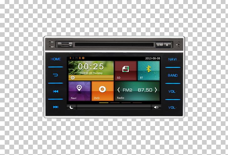 Toyota Hilux GPS Navigation Systems Car Vehicle Audio PNG, Clipart, Automotive Navigation System, Car, Cars, Display Device, Dvd Free PNG Download