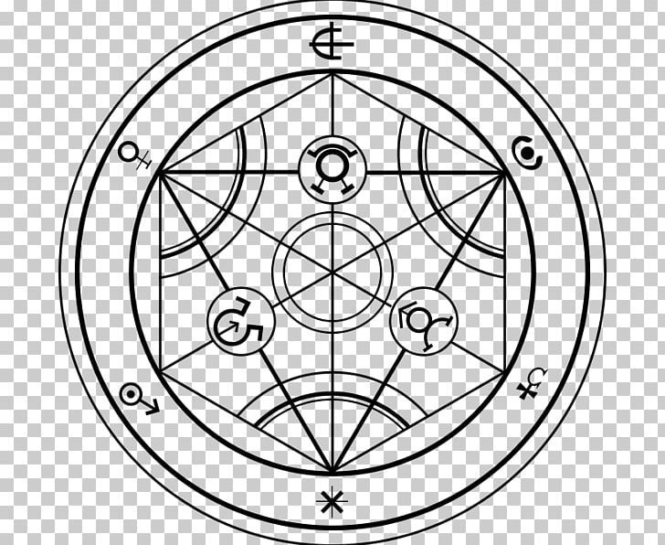 Circle Human Transmutation Alchemy Tattoo Nuclear Transmutation PNG, Clipart, Alchemical Symbol, Alchemy, Angle, Area, Black And White Free PNG Download