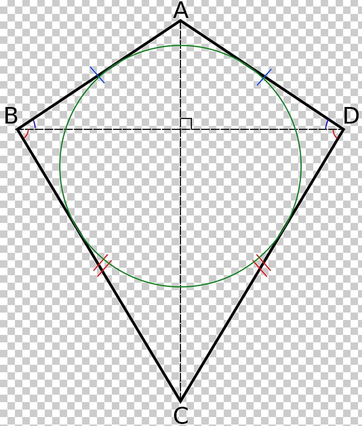 Kite Geometry Area Triangle Rhombus PNG, Clipart, Angle, Area, Art, Circle, Diagonal Free PNG Download