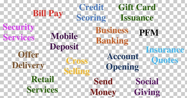 Font Product Line PNG, Clipart, Area, Line, Number, Savings Account, Text Free PNG Download