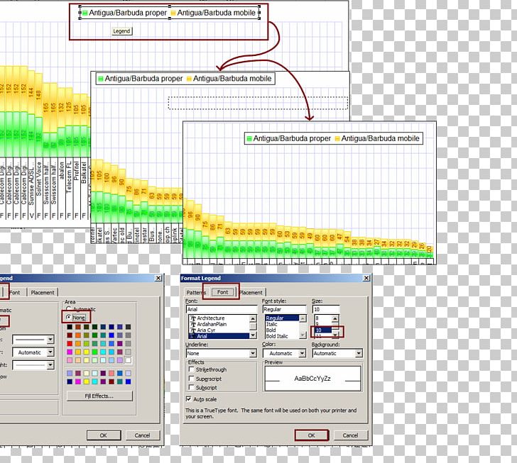 Technology Line Microsoft Excel Font PNG, Clipart, Area, Diagram, Electronics, Increase, Legend Free PNG Download